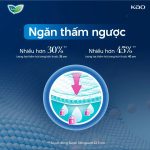 Combo 4 Băng Vệ Sinh Laurier Ban Đêm Siêu Mỏng 1mm 35cm 8 Miếng - Ảnh 7