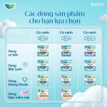 Combo 4 gói BVS Laurier siêu mỏng bảo vệ 1mm 25cm 8 miếng - Ảnh 4