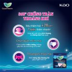 Combo 6 Băng Vệ Sinh Quần Laurier Guard Panties Size M-L Gói 2 Miếng - Ảnh 6